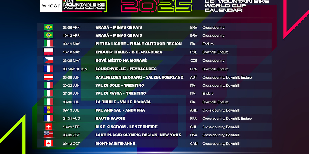 Saison 2025
