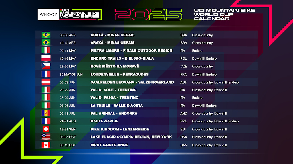 WorldCup UCI MTB series 2025 Saison 2025