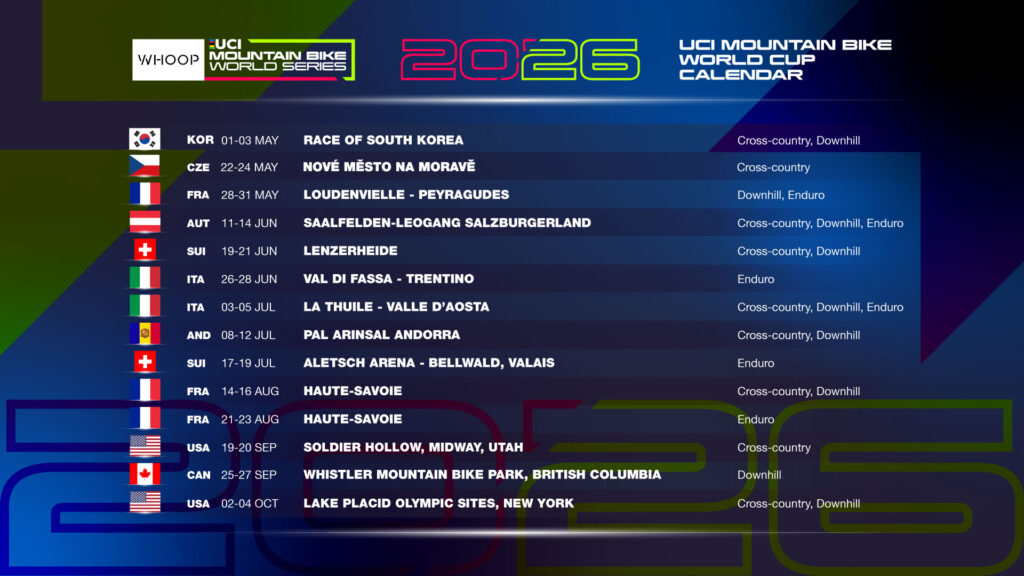 uci_mtb_programme_2026 Programme 2026 de VTT coupe du monde