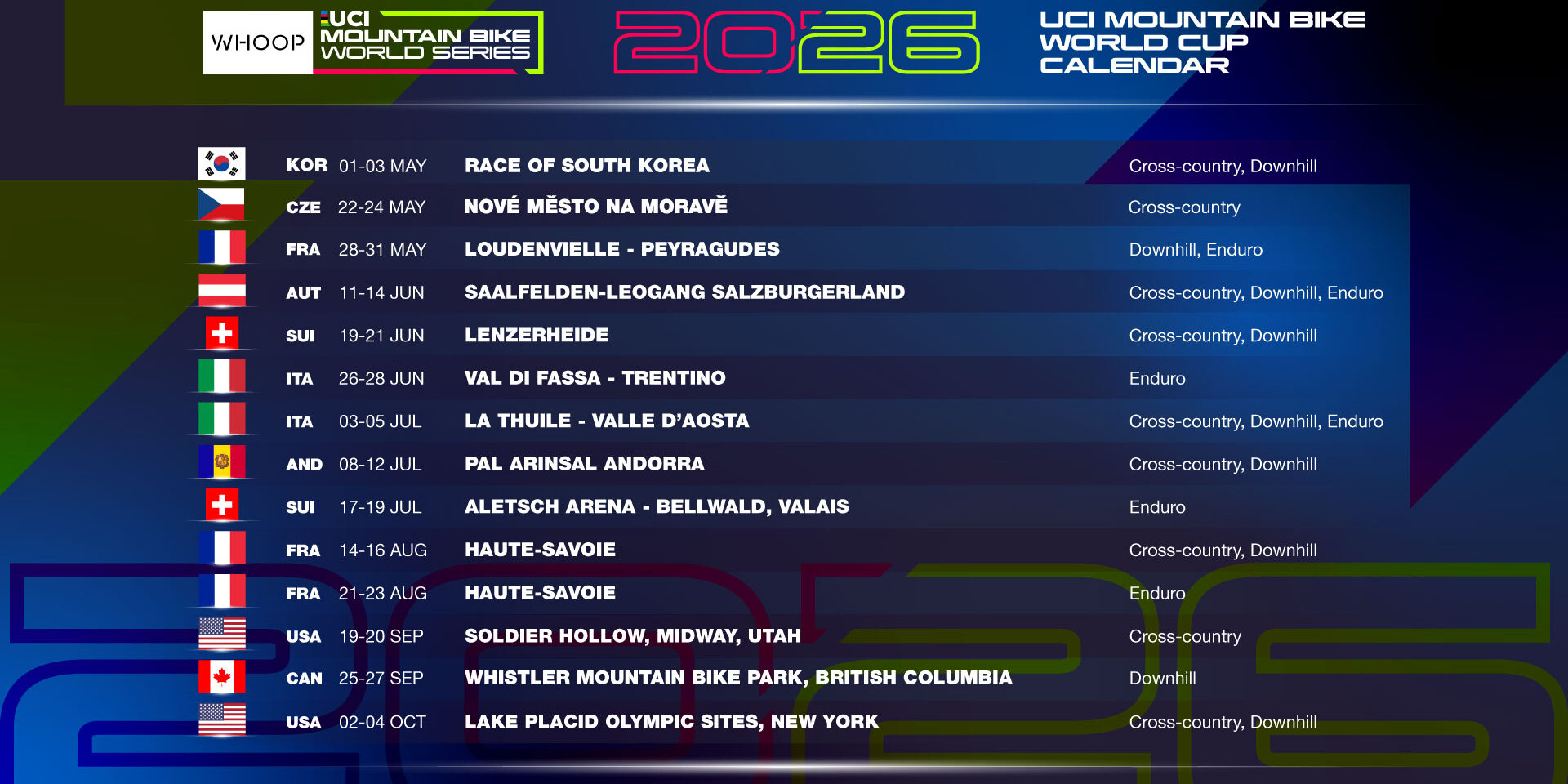 uci_mtb_programme_2026 Programme 2026 de VTT coupe du monde